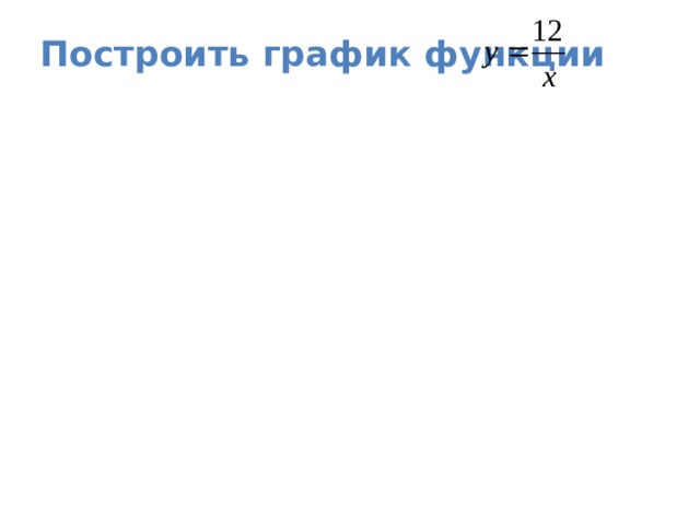 Построить график функции 
