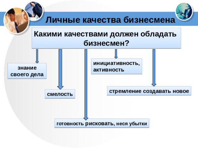 Личные качества бизнесмена Какими качествами должен обладать бизнесмен?      инициативность, активность знание своего дела стремление создавать новое смелость готовность рисковать , неся убытки 