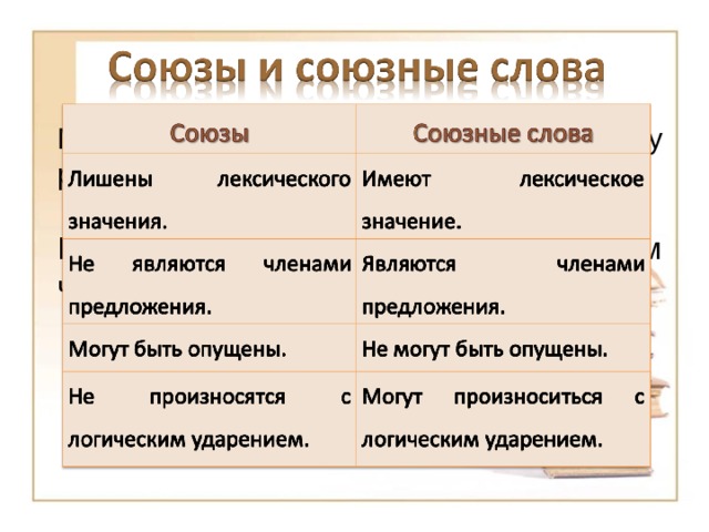 Мы знаем, трудно выполнить эту работу. Не знаю, привлекает меня в этом человеке. что что 8 