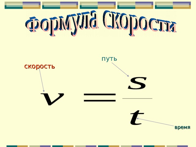 путь скорость время 
