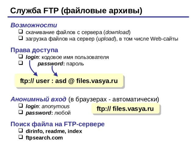 Служба FTP ( файловые архивы ) Возможности скачивание файлов c сервера ( download ) загрузка файлов на сервер ( upload ), в том числе Web- сайты скачивание файлов c сервера ( download ) загрузка файлов на сервер ( upload ), в том числе Web- сайты Права доступа login : кодовое имя пользователя  password : пароль login : кодовое имя пользователя  password : пароль Анонимный вход (в браузерах - автоматически) login : anonymous  password : любой login : anonymous  password : любой Поиск файла  на FTP- сервере dirinfo, readme, index ftpsearch.com dirinfo, readme, index ftpsearch.com ftp:// user : asd @ files.vasya.ru ftp:// files.vasya.ru 