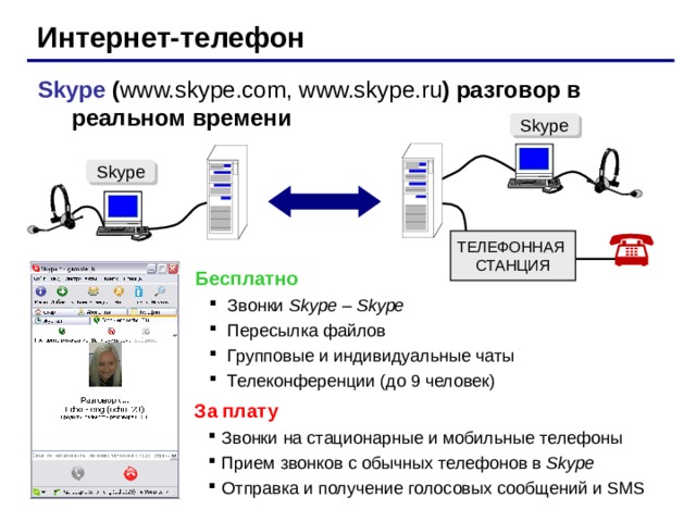 Интернет-телефон Skype  ( www.skype.com , www.skype.ru ) разговор в реальном времени   Skype Skype ТЕЛЕФОННАЯ СТАНЦИЯ Бесплатно  Звонки Skype  –  Skype   Пересылка файлов  Групповые и индивидуальные чаты  Телеконференции (до 9 человек)  Звонки Skype  –  Skype   Пересылка файлов  Групповые и индивидуальные чаты  Телеконференции (до 9 человек) За плату Звонки на стационарные и мобильные телефоны Прием звонков с обычных телефонов в Skype  Отправка и получение голосовых сообщений и SMS Звонки на стационарные и мобильные телефоны Прием звонков с обычных телефонов в Skype  Отправка и получение голосовых сообщений и SMS 