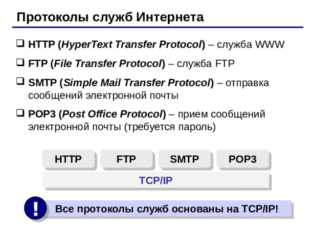 Протоколы служб Интернета HTTP ( HyperText Transfer Protocol ) – служба WWW FTP ( File Transfer Protocol ) – служба FTP SMTP ( Simple Mail Transfer Protocol ) – отправка сообщений электронной почты POP3 ( Post Office Protocol ) – прием сообщений электронной почты (требуется пароль) HTTP FTP SMTP POP3 TCP/IP !  Все протоколы служб основаны на TCP/IP! 