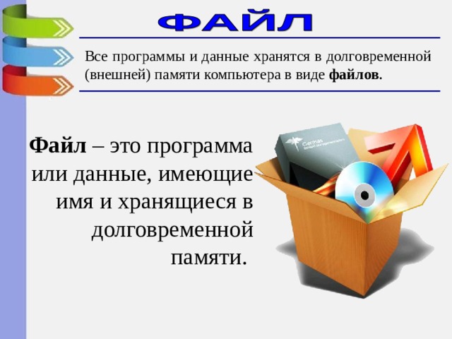 Все программы и данные хранятся в долговременной (внешней) памяти компьютера в виде файлов . Файл – это программа или данные, имеющие имя и хранящиеся в долговременной памяти. 