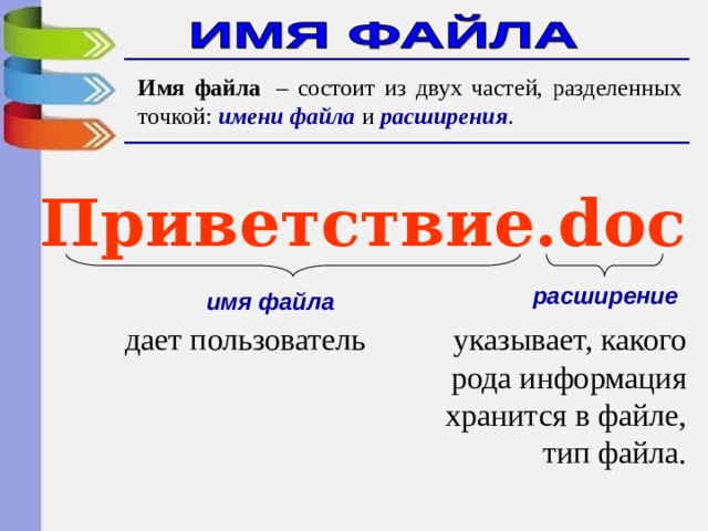 Имя файла   – состоит из двух частей, разделенных точкой: имени файла  и расширения . Приветствие .doc расширение имя файла дает пользователь указывает, какого рода информация хранится в файле, тип файла. 