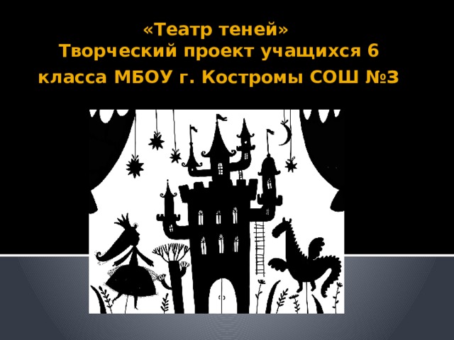 «Театр теней»  Творческий проект учащихся 6 класса МБОУ г. Костромы СОШ № з 
