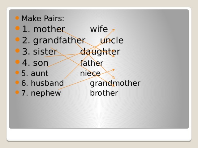 Make Pairs: 1. mother    wife 2. grandfather   uncle 3. sister    daughter 4. son     father 5. aunt     niece 6. husband    grandmother 7. nephew    brother 