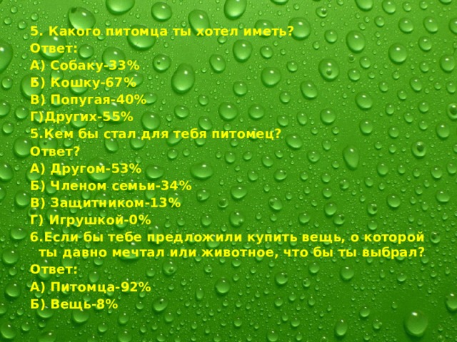 5. Какого питомца ты хотел иметь? Ответ: А) Собаку-33% Б) Кошку-67% В) Попугая-40% Г)Других-55% 5.Кем бы стал для тебя питомец? Ответ? А) Другом-53% Б) Членом семьи-34% В) Защитником-13% Г) Игрушкой-0% 6.Если бы тебе предложили купить вещь, о которой ты давно мечтал или животное, что бы ты выбрал? Ответ: А) Питомца-92% Б) Вещь-8% 