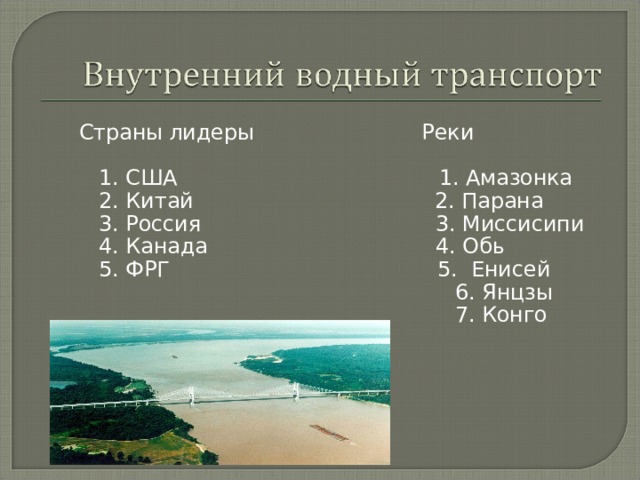 Страны лидеры Реки  1. США 1. Амазонка  2. Китай 2. Парана  3. Россия 3. Миссисипи  4. Канада 4. Обь  5. ФРГ 5. Енисей  6. Янцзы  7. Конго 