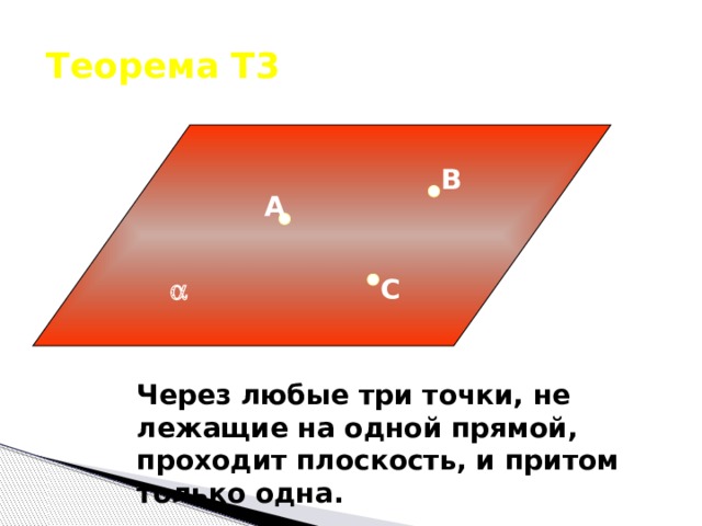 Теорема Т3 В A С  Через любые три точки, не лежащие на одной прямой, проходит плоскость, и притом только одна. 