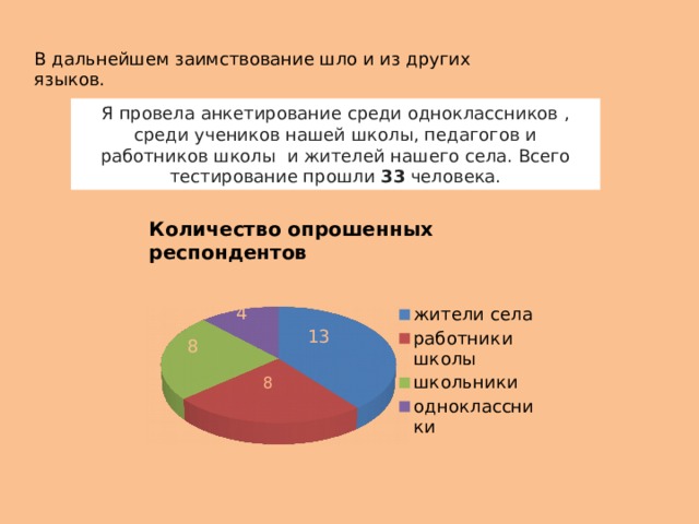 В дальнейшем заимствование шло и из других языков. 4 8 Я провела анкетирование среди одноклассников , среди учеников нашей школы, педагогов и работников школы и жителей нашего села. Всего тестирование прошли 33 человека. 8 Количество опрошенных респондентов 13 