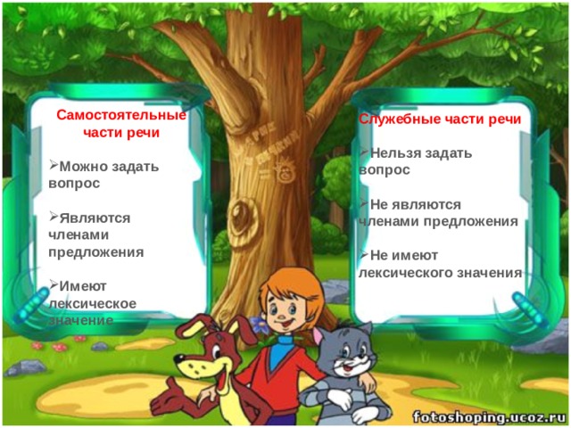 Самостоятельные части речи  Можно задать вопрос  Являются членами предложения  Имеют лексическое значение  Служебные части речи  Нельзя задать вопрос  Не являются членами предложения  Не имеют лексического значения   