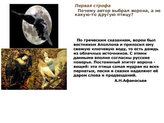  Слово «ворон» упоминается семь раз. Это создает особую атмосферу стихотворения.   Перечислите всех упомянутых в тексте персонажей, сколько их? 
