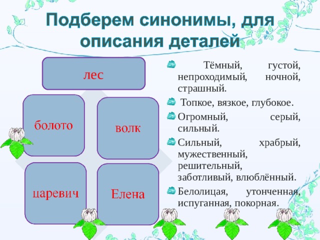  Тёмный, густой, непроходимый, ночной, страшный.  Топкое, вязкое, глубокое. Огромный, серый, сильный. Сильный, храбрый, мужественный, решительный, заботливый, влюблённый. Белолицая, утонченная, испуганная, покорная. лес 