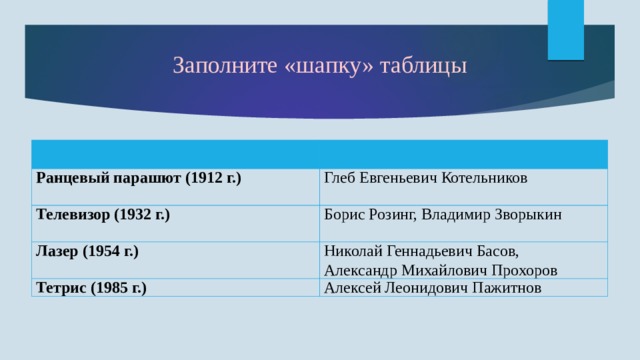 Заполните «шапку» таблицы      Ранцевый парашют (1912 г.)    Глеб Евгеньевич Котельников Телевизор (1932 г.)    Борис Розинг, Владимир Зворыкин  Лазер (1954 г.)     Николай Геннадьевич Басов, Тетрис (1985 г.)  Александр Михайлович Прохоров  Алексей Леонидович Пажитнов 