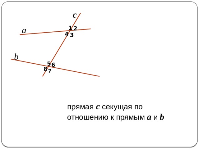 c 1 a 2 4 3 b 5 6 8 7 прямая c секущая по отношению к прямым a  и b  