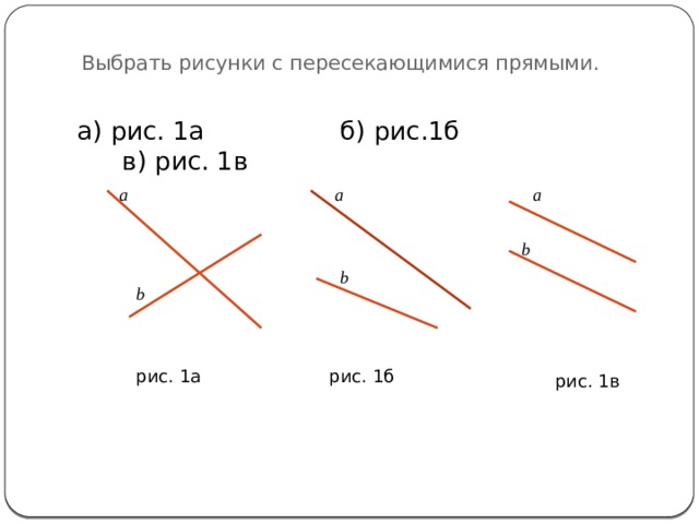 Выбрать рисунки с пересекающимися прямыми.   а) рис. 1а б) рис.1б в) рис. 1в а а а b b b рис. 1б рис. 1а рис. 1в 