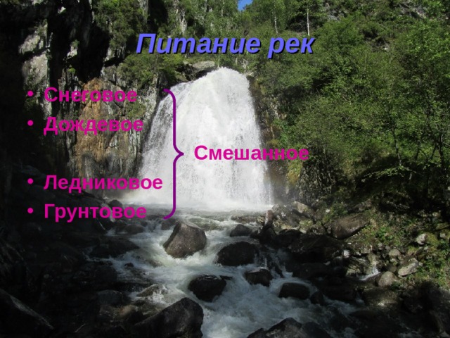 Питание рек Снеговое Дождевое  Смешанное Ледниковое Грунтовое 