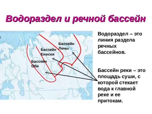 Водораздел и речной бассейн Водораздел – это линия раздела речных бассейнов.   Бассейн реки – это площадь суши, с которой стекает вода к главной реке и ее притокам.   Бассейн Лены  Бассейн Енисея Бассейн Оби 