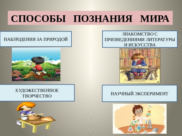 СПОСОБЫ ПОЗНАНИЯ МИРА ЗНАКОМСТВО С ПРИЗВЕДЕНИЯМИ ЛИТЕРАТУРЫ И ИСКУССТВА НАБЛЮДЕНИЯ ЗА ПРИРОДОЙ ХУДОЖЕСТВЕННОЕ ТВОРЧЕСТВО НАУЧНЫЙ ЭКСПЕРИМЕНТ 