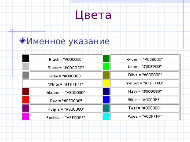Цвета Именное указание 