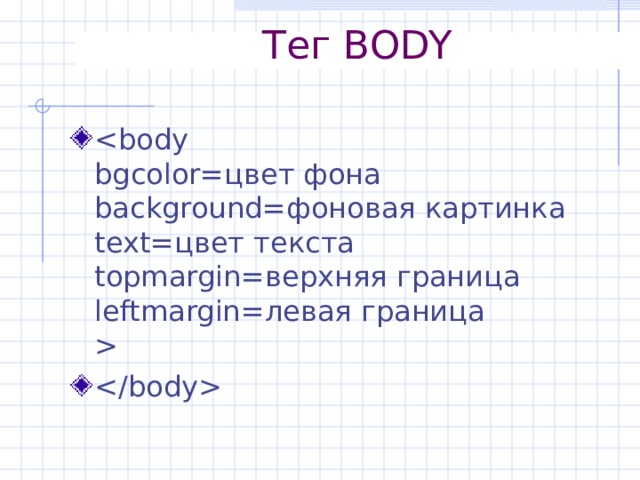 Тег BODY   