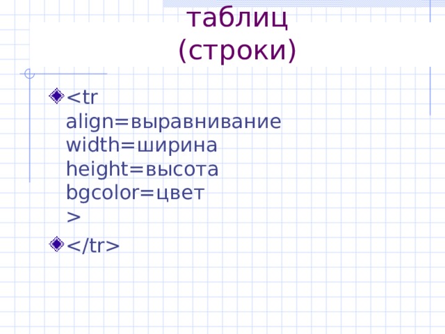 Теги форматирования таблиц  (строки)   