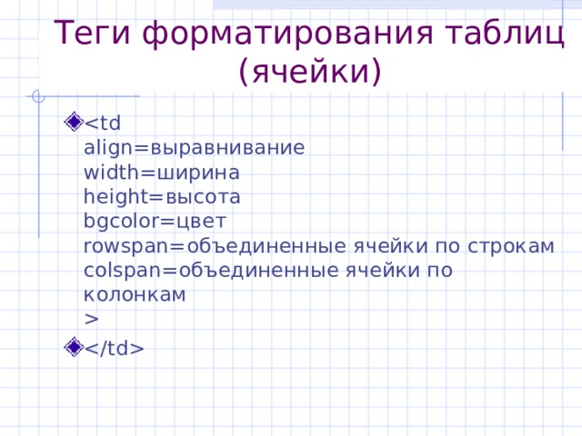 Теги форматирования таблиц  (ячейки)   