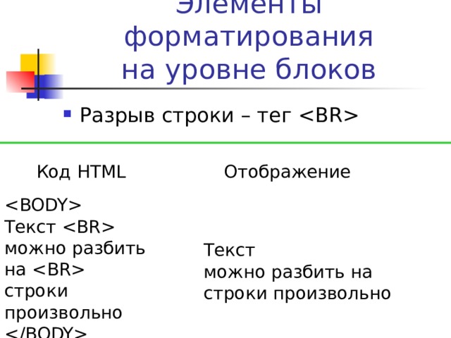 Элементы форматирования  на уровне блоков Разрыв строки – тег  Код HTML Отображение  Текст  можно разбить на  c троки произвольно  Текст можно разбить на c троки  произвольно 