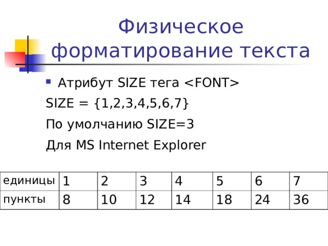 Физическое форматирование текста Атрибут SIZE тега  SIZE = {1,2,3,4,5,6,7} По умолчанию SIZE=3 Для MS Internet Explorer единицы 1 пункты 2 8 3 10 4 12 5 14 6 18 7 24 36 