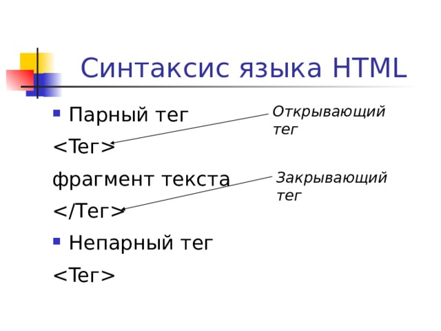 Синтаксис языка HTML Парный тег  фрагмент текста  Непарный тег  Открывающий тег Закрывающий тег 