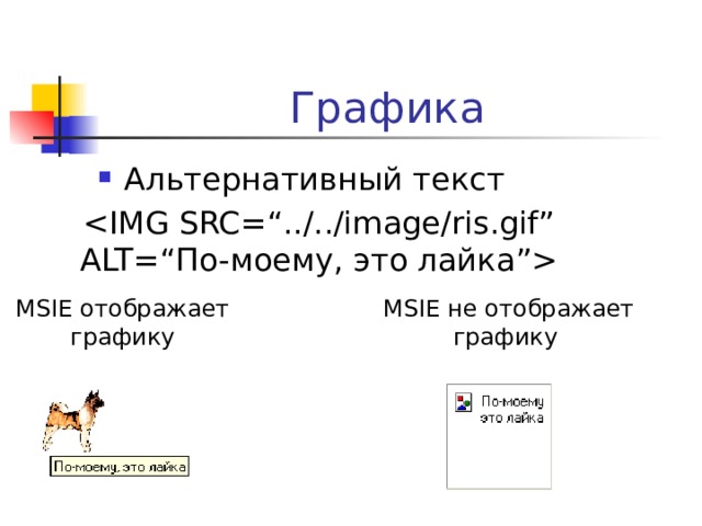 Логическое форматирование текста Аббревиатура - … Код HTML Отображение в MSIE  РИВШ   