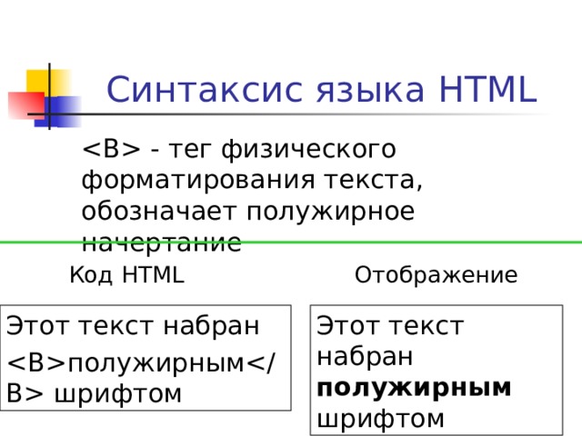Синтаксис языка HTML  - тег физического форматирования текста, обозначает полужирное начертание Код HTML Отображение Этот текст набран  полужирным  шрифтом Этот текст набран полужирным шрифтом 