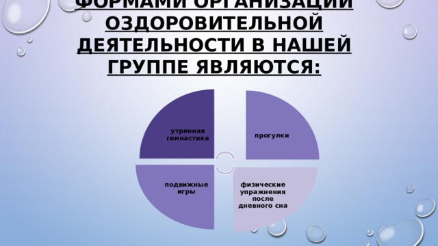 прогулки  физические упражнения после дневного сна подвижные игры Формами организации оздоровительной деятельности в нашей группе являются: утренняя гимнастика 