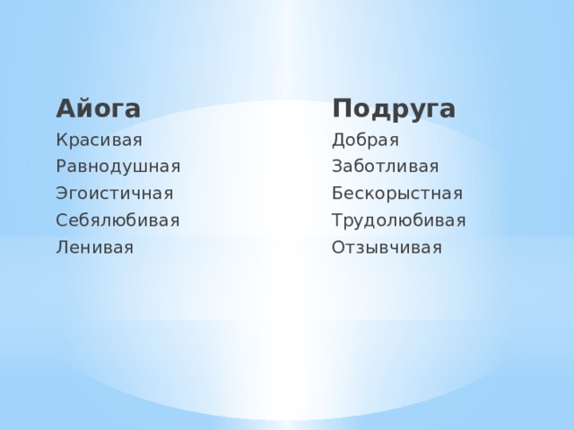 Айога Подруга Красивая Добрая Равнодушная Заботливая Эгоистичная Бескорыстная Себялюбивая Трудолюбивая Ленивая Отзывчивая 