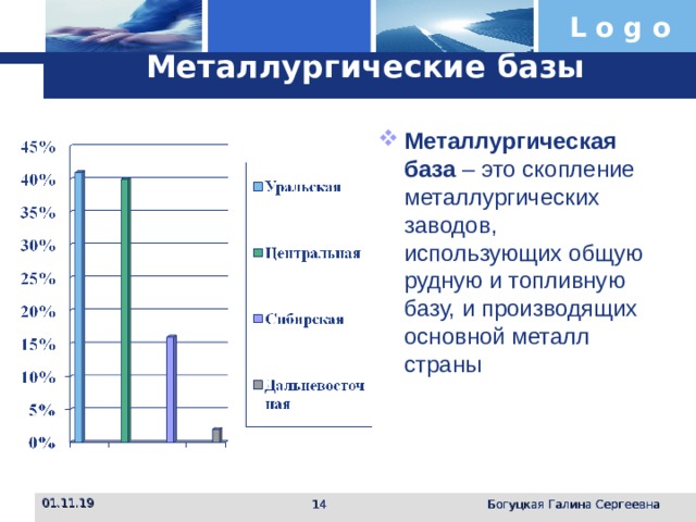 Металлургические базы Металлургическая база – это скопление металлургических заводов, использующих общую рудную и топливную базу, и производящих основной металл страны 01.11.19  Богуцкая Галина Сергеевна 