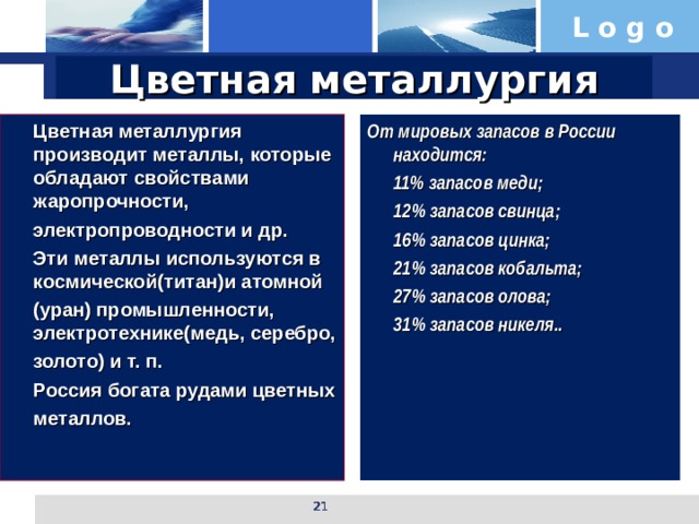 Цветная металлургия  Цветная металлургия производит металлы, которые обладают свойствами жаропрочности,  электропроводности и др.  Эти металлы используются в космической(титан)и атомной  (уран) промышленности, электротехнике(медь, серебро,  золото) и т. п.  Россия богата рудами цветных  металлов. От мировых запасов в России находится:  11% запасов меди;  12% запасов свинца;  16% запасов цинка;  21% запасов кобальта;  27% запасов олова;  31% запасов никеля..  