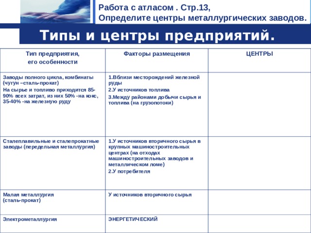 Работа с атласом . Стр.13, Определите центры металлургических заводов. Типы и центры предприятий. Тип предприятия, его особенности Факторы размещения Заводы полного цикла, комбинаты (чугун –сталь-прокат) На сырье и топливо приходится 85-90% всех затрат, из них 50% -на кокс, 35-40% -на железную руду  ЦЕНТРЫ 1.Вблизи месторождений железной руды 2.У источников топлива 3.Между районами добычи сырья и топлива (на грузопотоки)  Сталеплавильные и сталепрокатные заводы (передельная металлургия)  1.У источников вторичного сырья в крупных машиностроительных центрах (на отходах машиностроительных заводов и металлическом ломе) 2.У потребителя  Малая металлургия (сталь-прокат)  У источников вторичного сырья Электрометаллургия  ЭНЕРГЕТИЧЕСКИЙ 01.11.19 Богуцкая Галина Сергеевна  