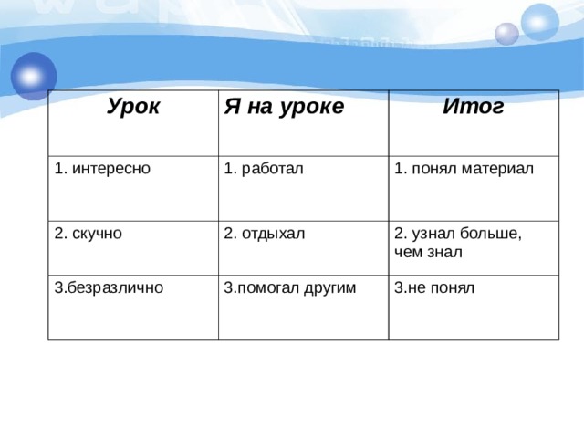 Вирусные заболевания 