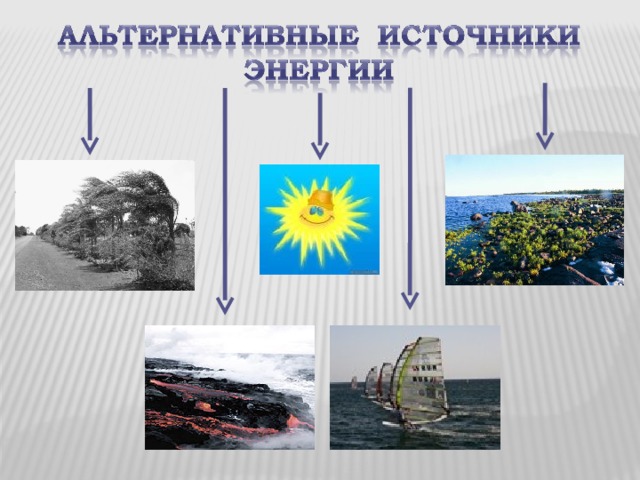 приливы солнце ветер внутреннее тепло Земли ветровые волны 