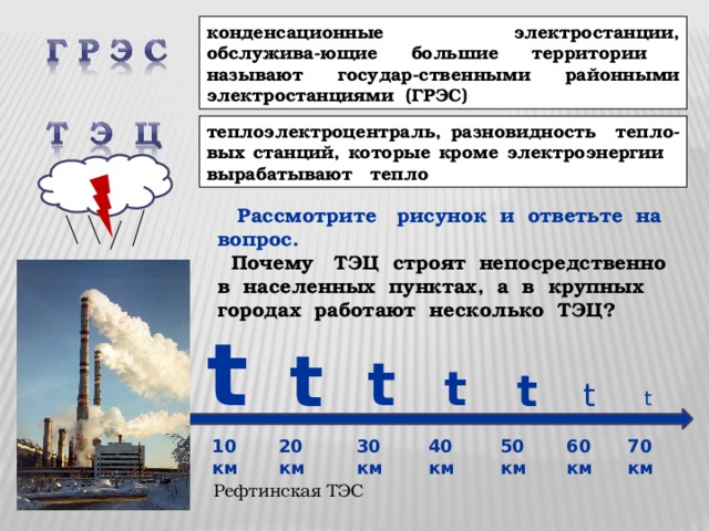 конденсационные электростанции, обслужива-ющие большие территории называют государ-ственными районными электростанциями (ГРЭС) теплоэлектроцентраль, разновидность тепло-вых станций, которые кроме электроэнергии вырабатывают тепло  Рассмотрите рисунок и ответьте на вопрос.  Почему ТЭЦ строят непосредственно в населенных пунктах, а в крупных городах работают несколько ТЭЦ? t t t t t t t 70 км 50 км 40 км 30 км 20 км 10 км 60 км Рефтинская ТЭС 