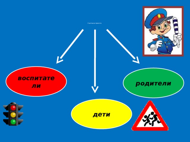 Участники проекта    воспитатели родители дети 