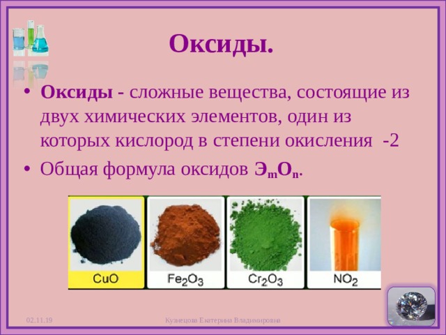 Оксиды. Оксиды - сложные вещества, состоящие из двух химических элементов, один из которых кислород в степени окисления -2 Общая формула оксидов  Э m O n . 02.11.19 Кузнецова Екатерина Владимировна  