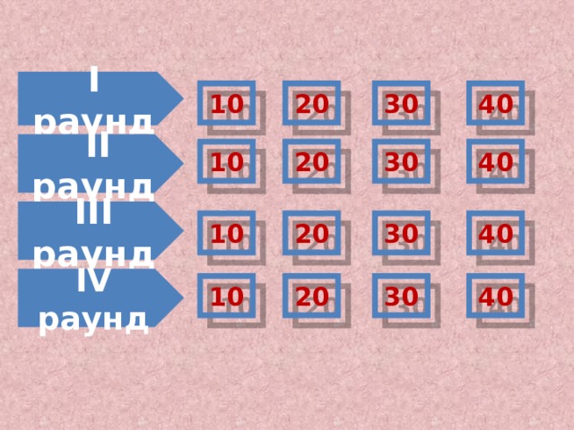 I раунд 10 20 30 40  II раунд 20 40 30 10 III раунд 10 20 30 40 IV раунд 10 20 30 40 