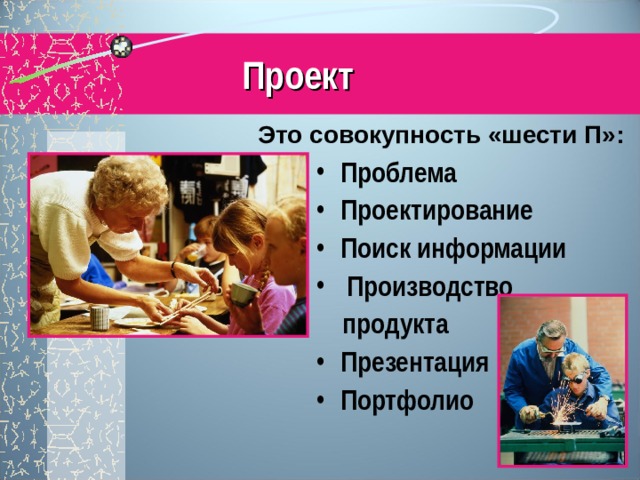 Проект Это совокупность «шести П»: Проблема Проектирование Поиск информации  Производство  продукта Презентация Портфолио 