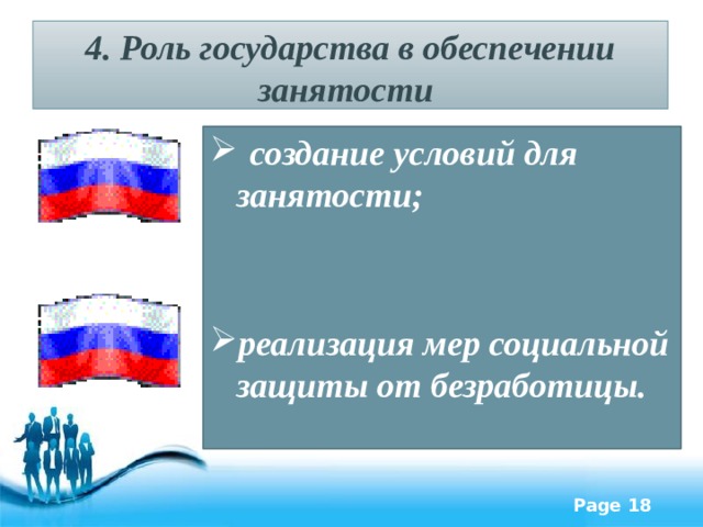 4. Роль государства в обеспечении занятости  создание условий для занятости;   реализация мер социальной защиты от безработицы. 