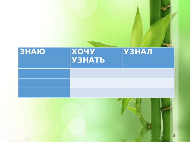 ЗНАЮ ХОЧУ УЗНАТЬ   УЗНАЛ                   