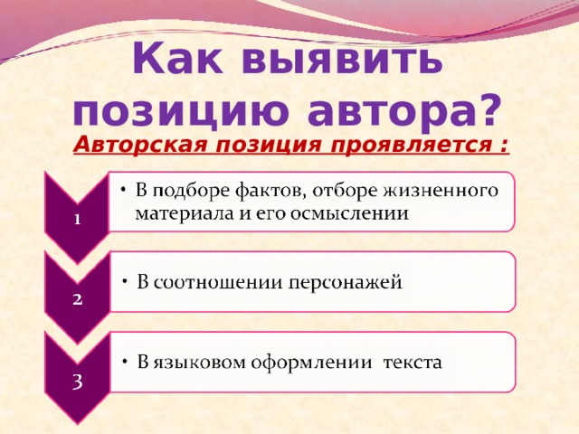 Как выявить позицию автора? Авторская позиция проявляется : 