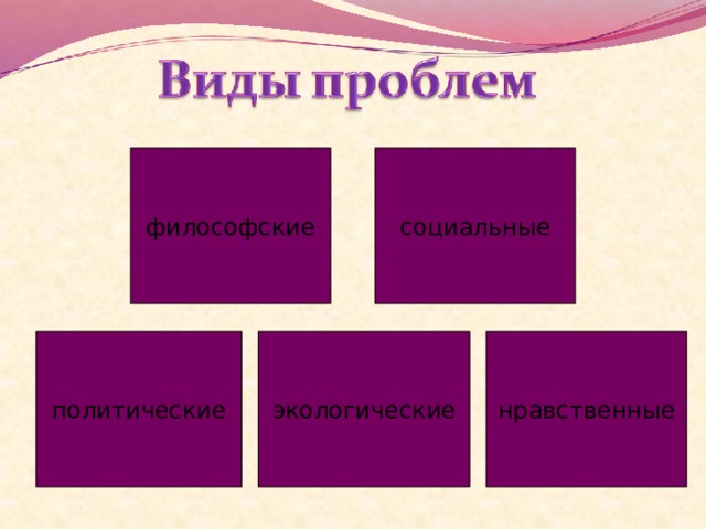 философские социальные политические нравственные экологические 