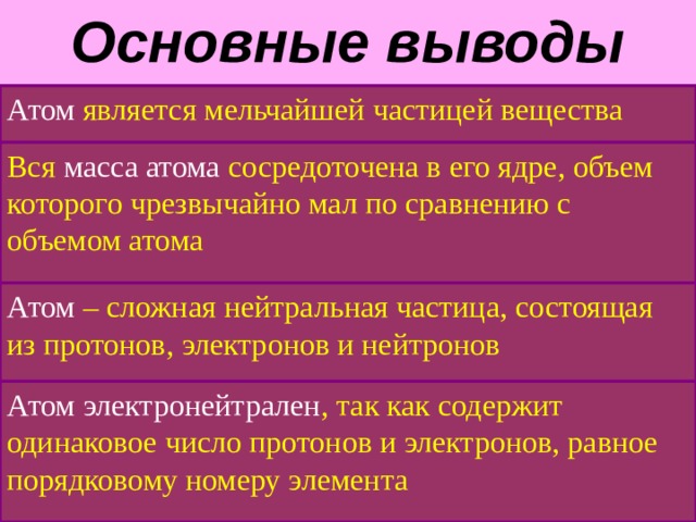 Основные выводы Атом является мельчайшей частицей вещества Вся масса атома сосредоточена в его ядре, объем которого чрезвычайно мал по сравнению с объемом атома Атом – сложная нейтральная частица, состоящая из протонов, электронов и нейтронов Атом электронейтрален , так как содержит одинаковое число протонов и электронов, равное порядковому номеру элемента 